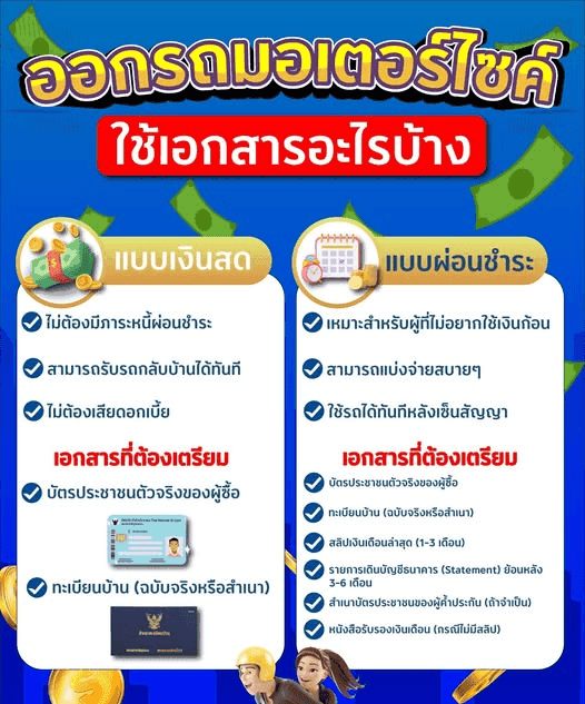 ออกรถมอเตอร์ไซค์ต้องใช้อะไรบ้าง?